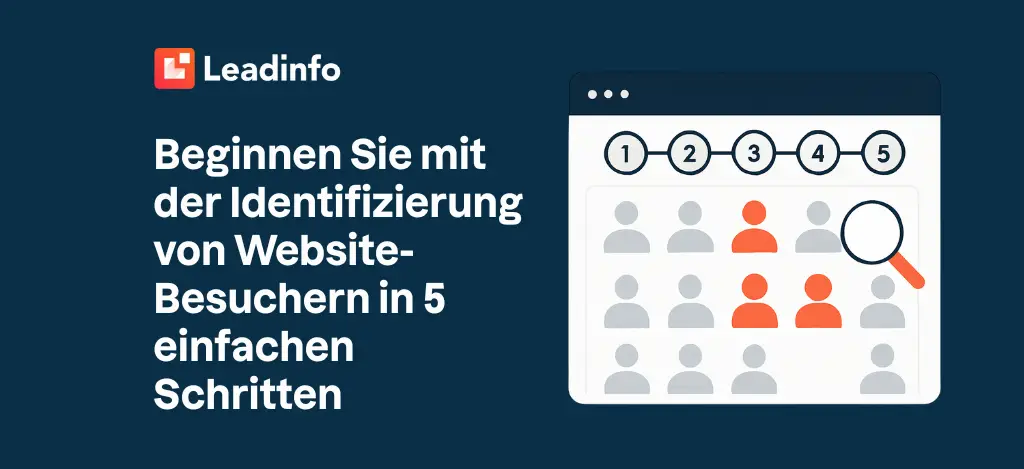 Beginnen Sie mit der Identifizierung von Website-Besuchern in 5 einfachen Schritten
